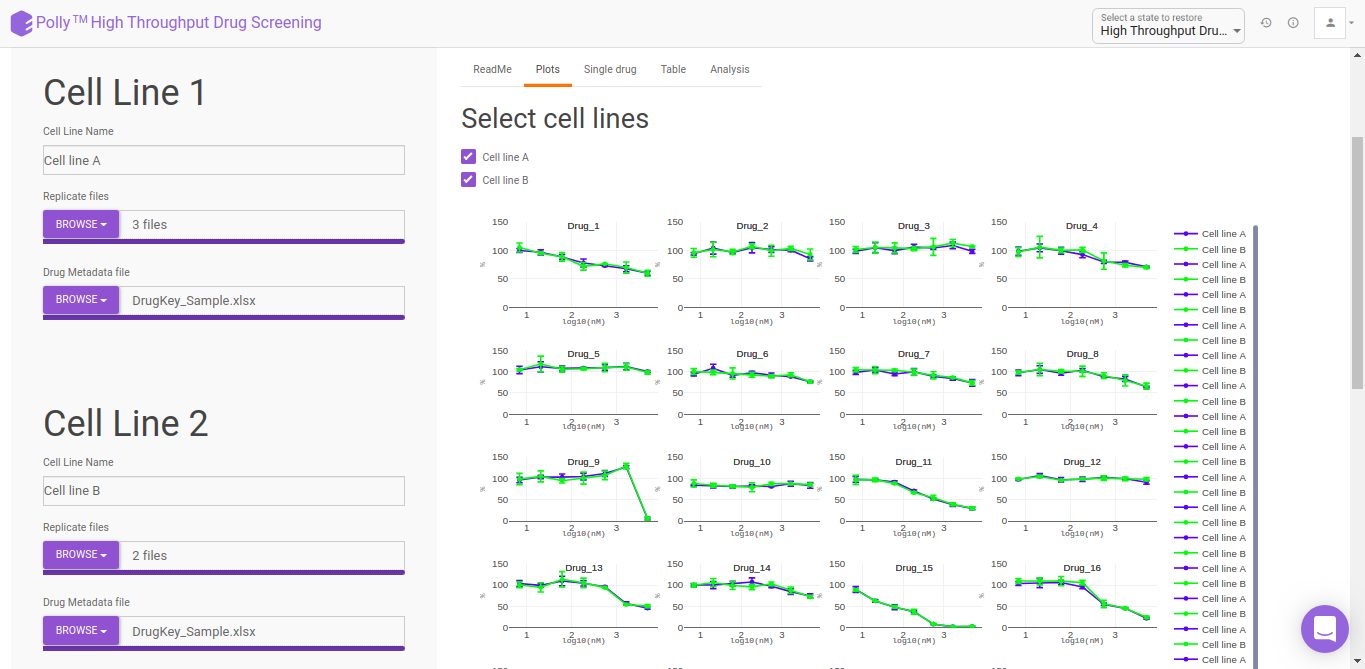 Cell line selection on Plots interface