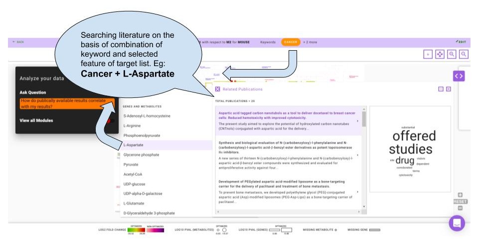 Publication Search module